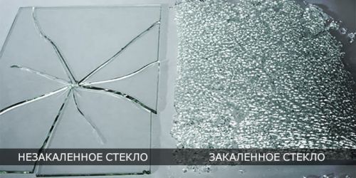 Безопасность закаленного стекла