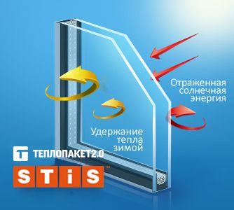 Стеклопакеты Стис, лучшие в России Стеклопакеты Стис, лучшие в России