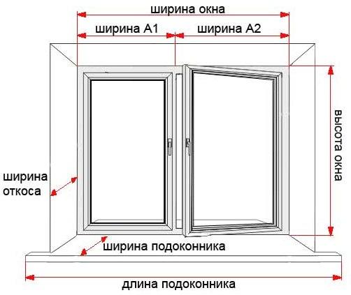 Самостоятельный замер окна Самостоятельный замер окна