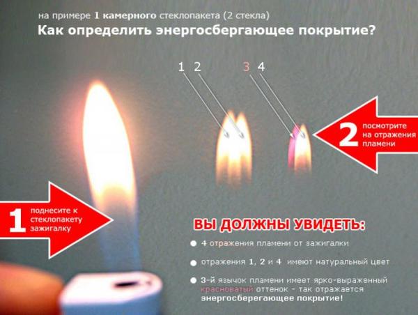 Проверка энергосберегающего стекла Проверка энергосберегающего стекла