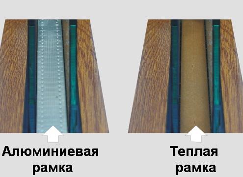 Стеклопакет с теплым краем